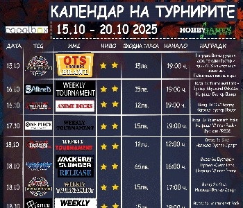 Hobby Games Tournaments 15.10.25 - 20.10.25